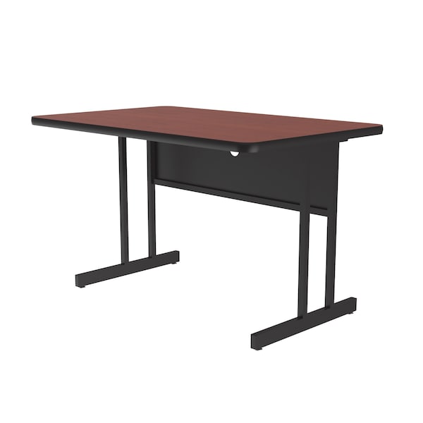 WS HPL Training Tables